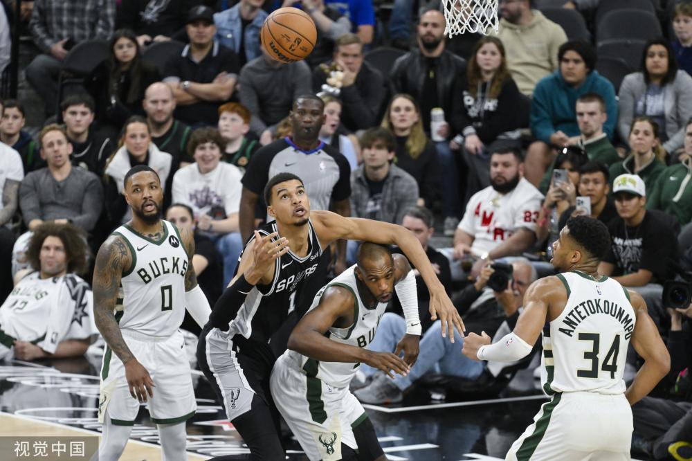 NBA的关
